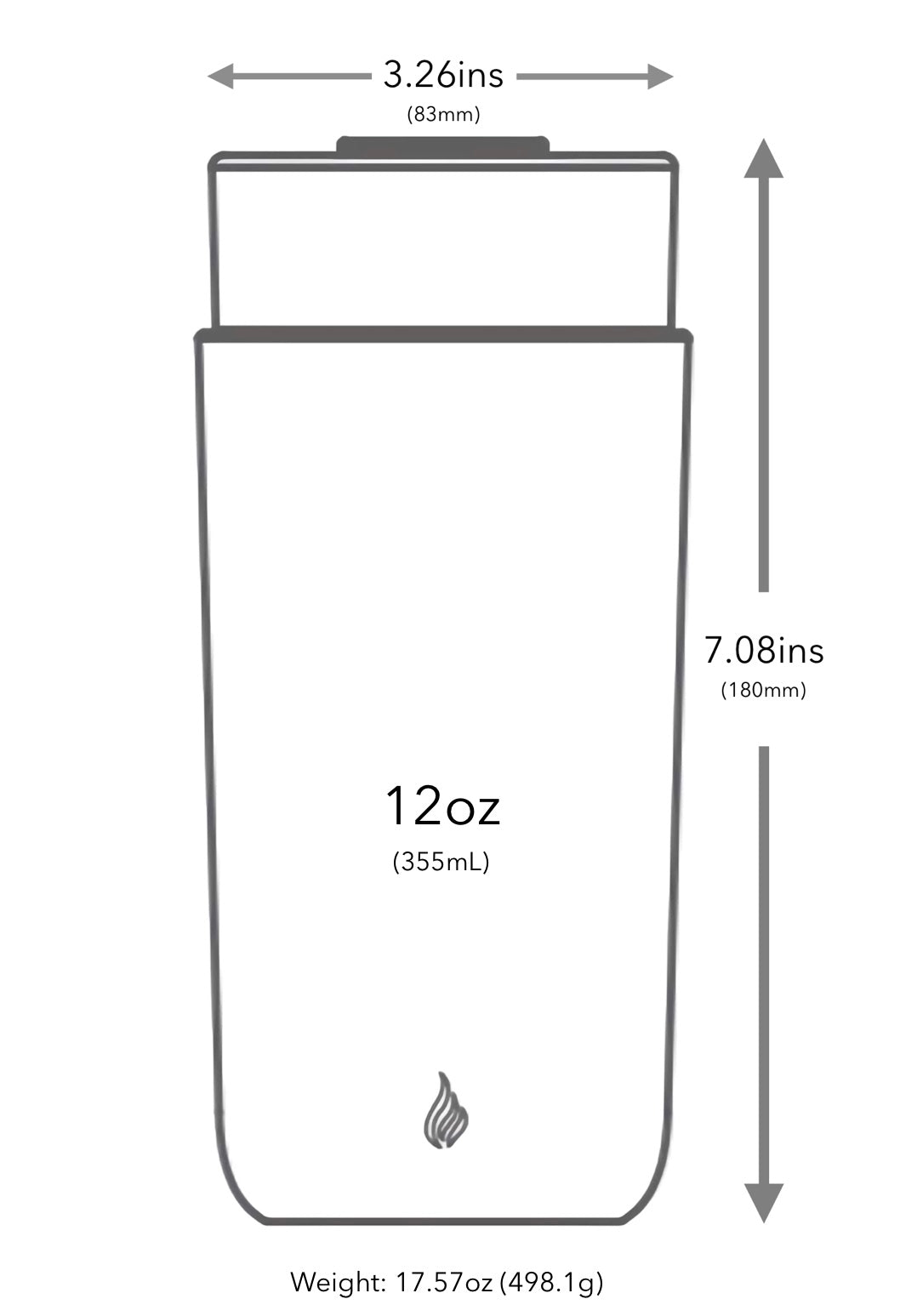 Ciups GoMug Dimensions 