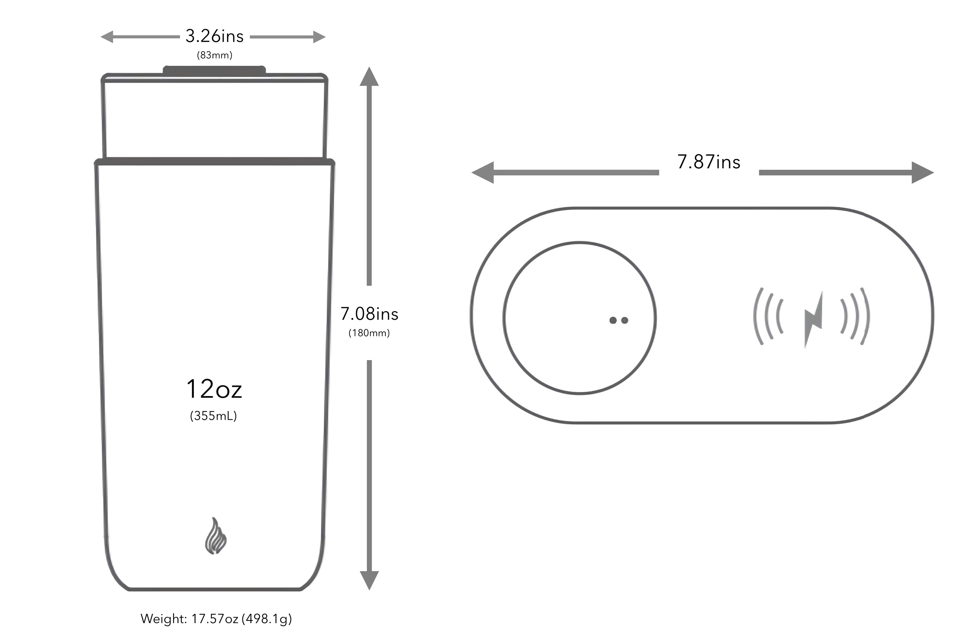 Ciups GoMug Measurements 